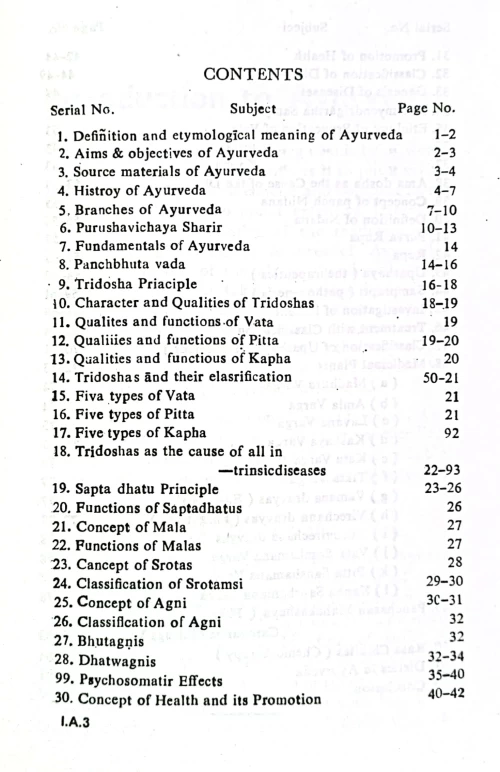 Introduction to Ayurveda